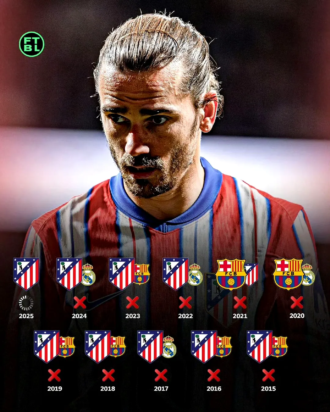 关于曼城横扫西班牙，格列兹曼关键制胜的信息