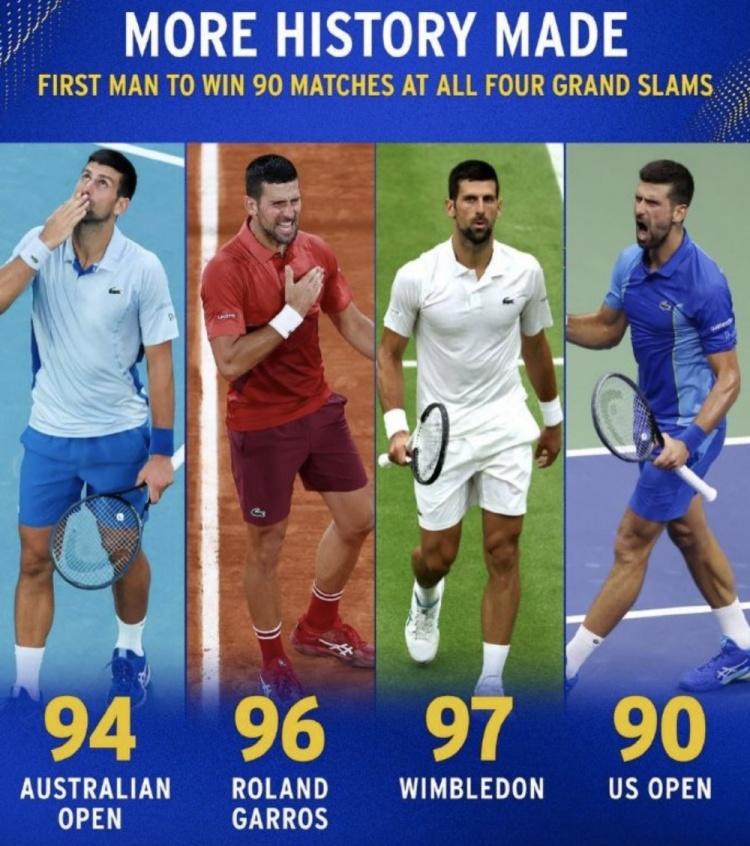 包含英国网球队爆冷西班牙网球队，德约科维奇送出助攻的词条