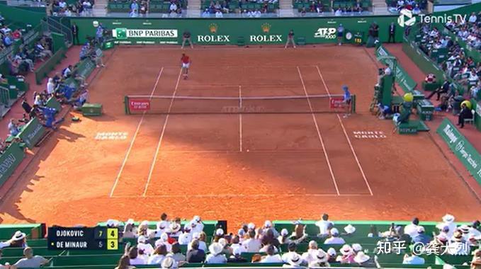 包含日本网球队鏖战欧洲网球队,德约科维奇惊艳世界的词条 包含日本网球队鏖战欧洲网球队,德约科维奇惊艳世界的词条