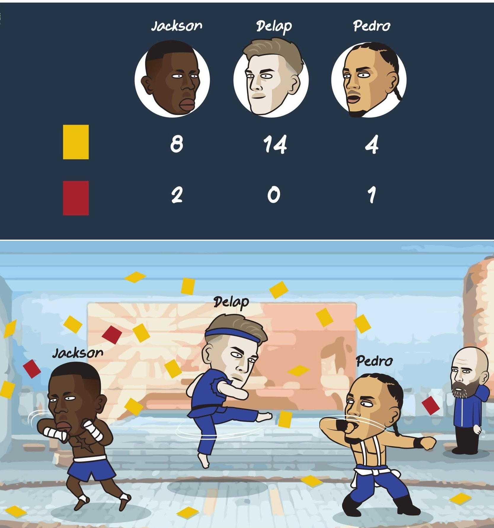 威尔士前锋开启进球模式，带队夺得连胜的简单介绍