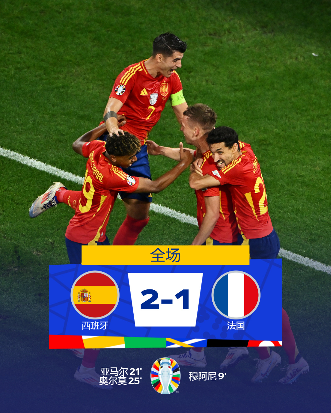 西班牙队在欧预赛取得2-1胜利的简单介绍