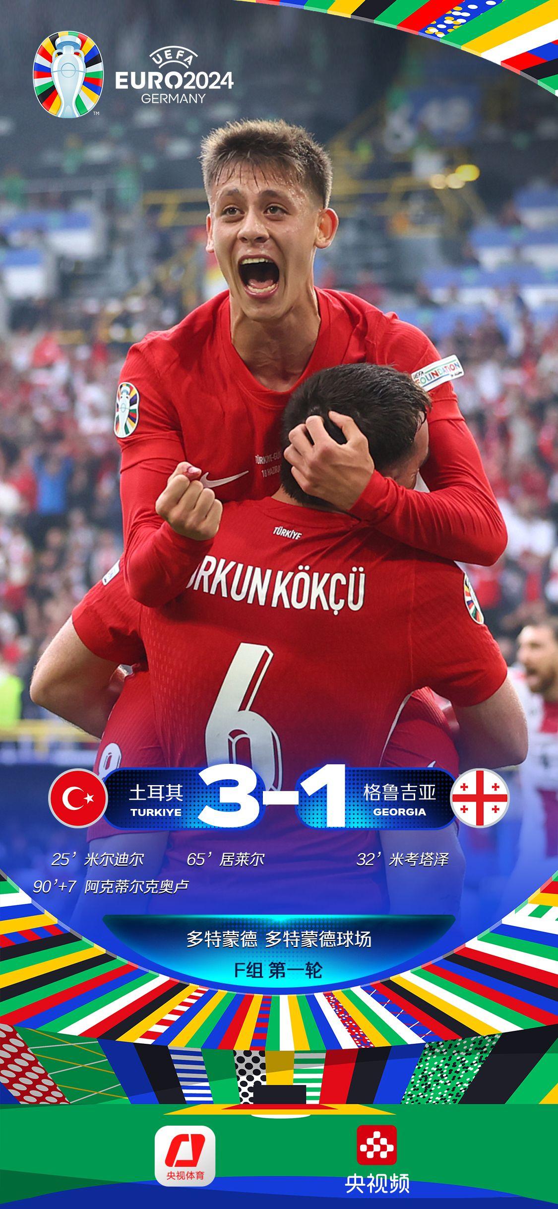 开云体育APP下载-格鲁吉亚队强势出击，表现出色连续胜出