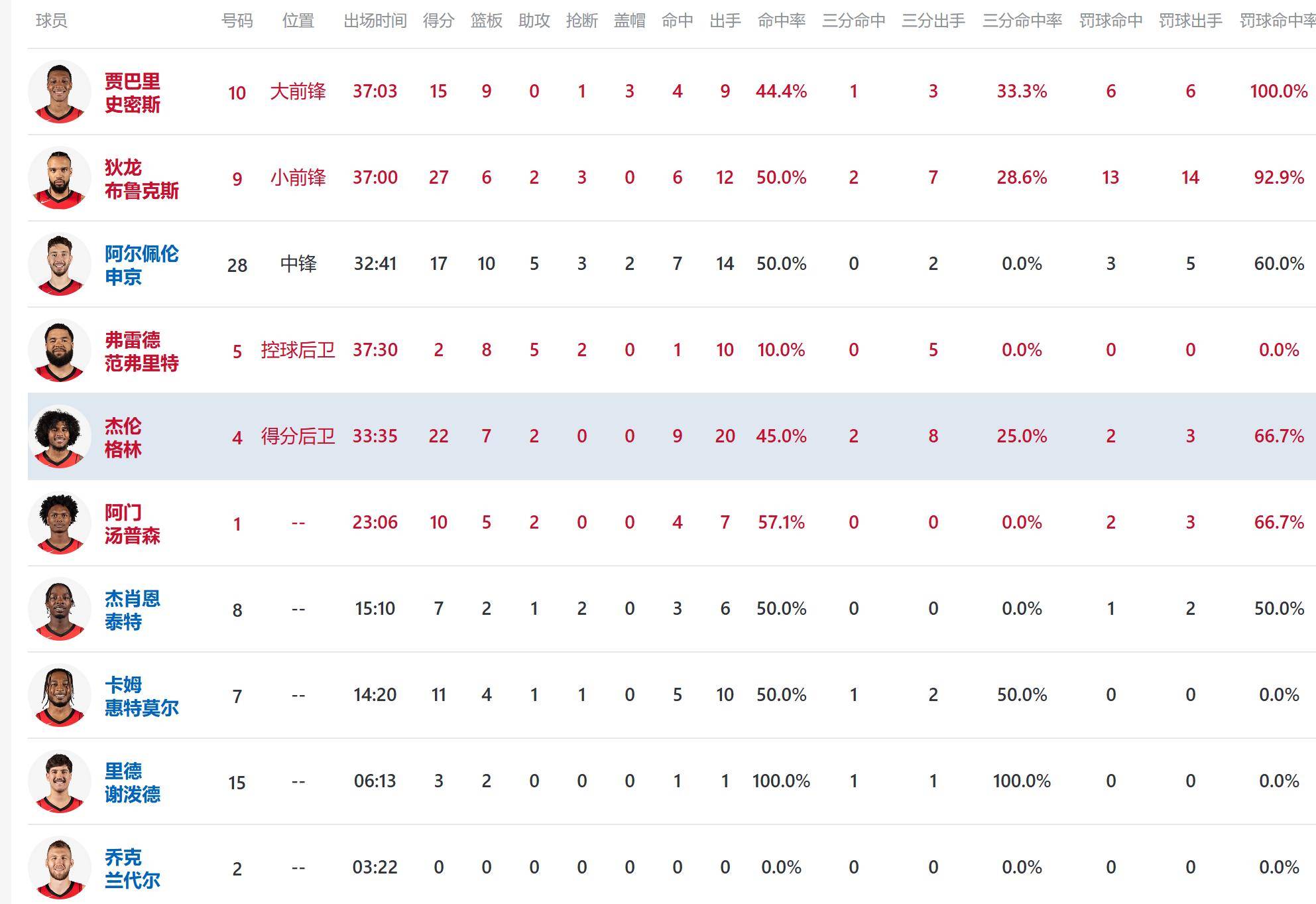 战绩惊人！球队展现出色表现的简单介绍